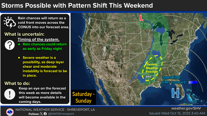 Pattern Shift Could Bring Storms This Weekend in Angelina County