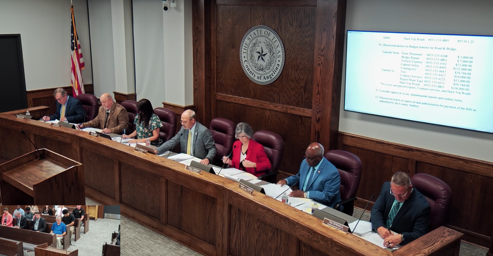 Angelina County adopts 2026 budget; keeps same tax rate, trims PIO role