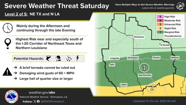 Heavy Rain Expected This Weekend