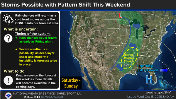 Pattern Shift Could Bring Storms This Weekend in Angelina County